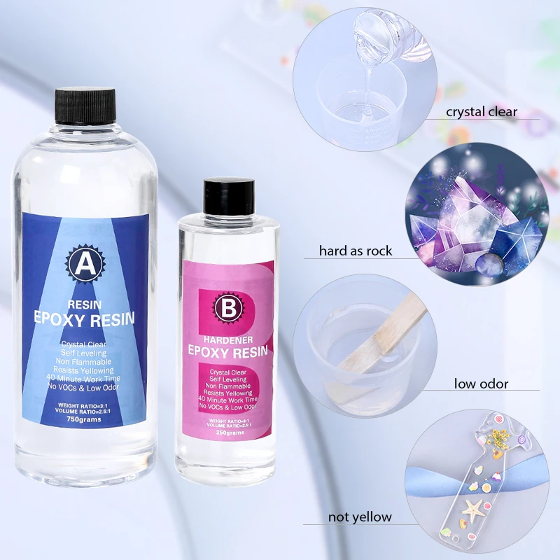 Kit in resina epossidica crist - Epoxy Resin Ab recensione e prezzo